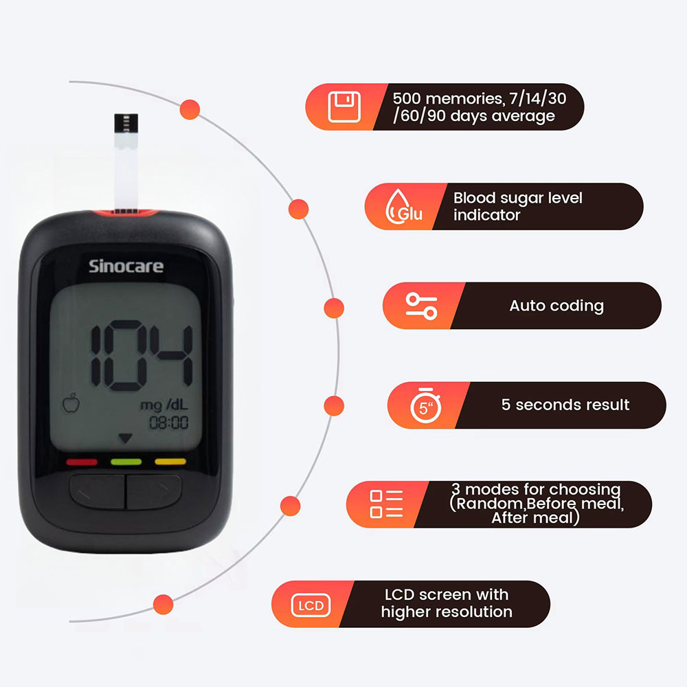 دستگاه سنجش قند خون Sinocare کد PS-105 - تصویر 3